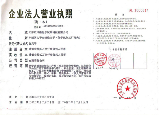 License of the business corporation